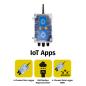 Preview: my Datalog EASY IoT