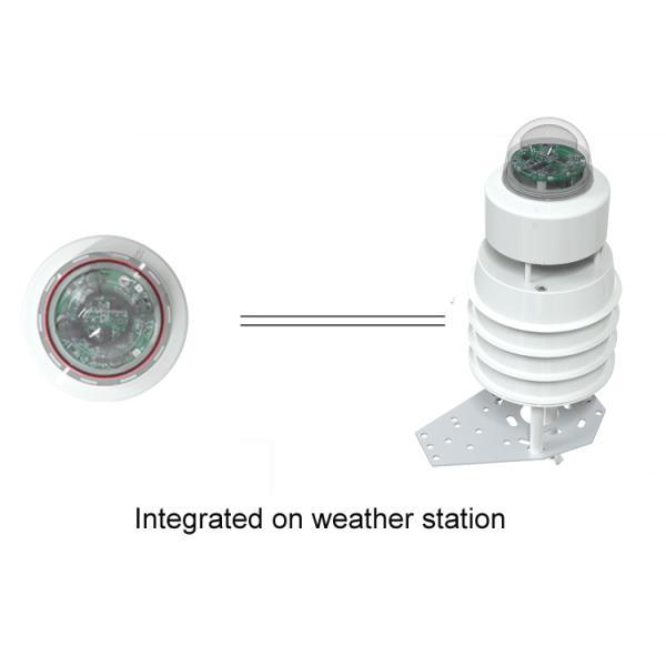 Optical rain and light sensor