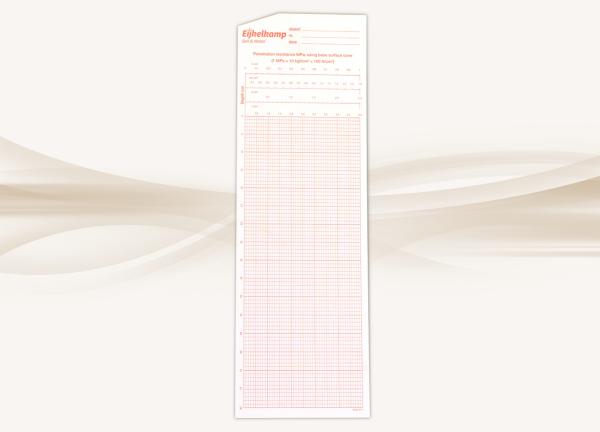 Registrierkarten für Penetrograph