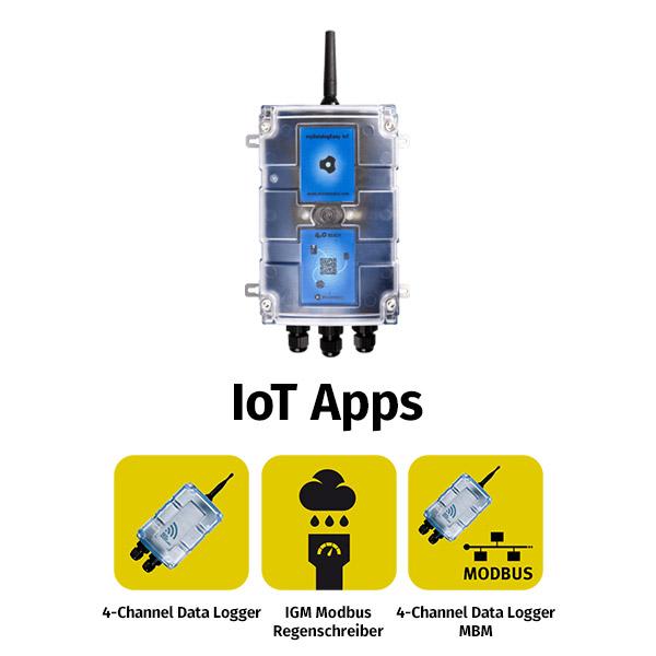 my Datalog EASY IoT